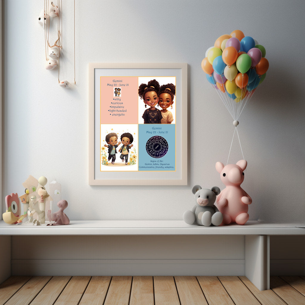 Hor03_Nursery Wall Art Horoscope signs