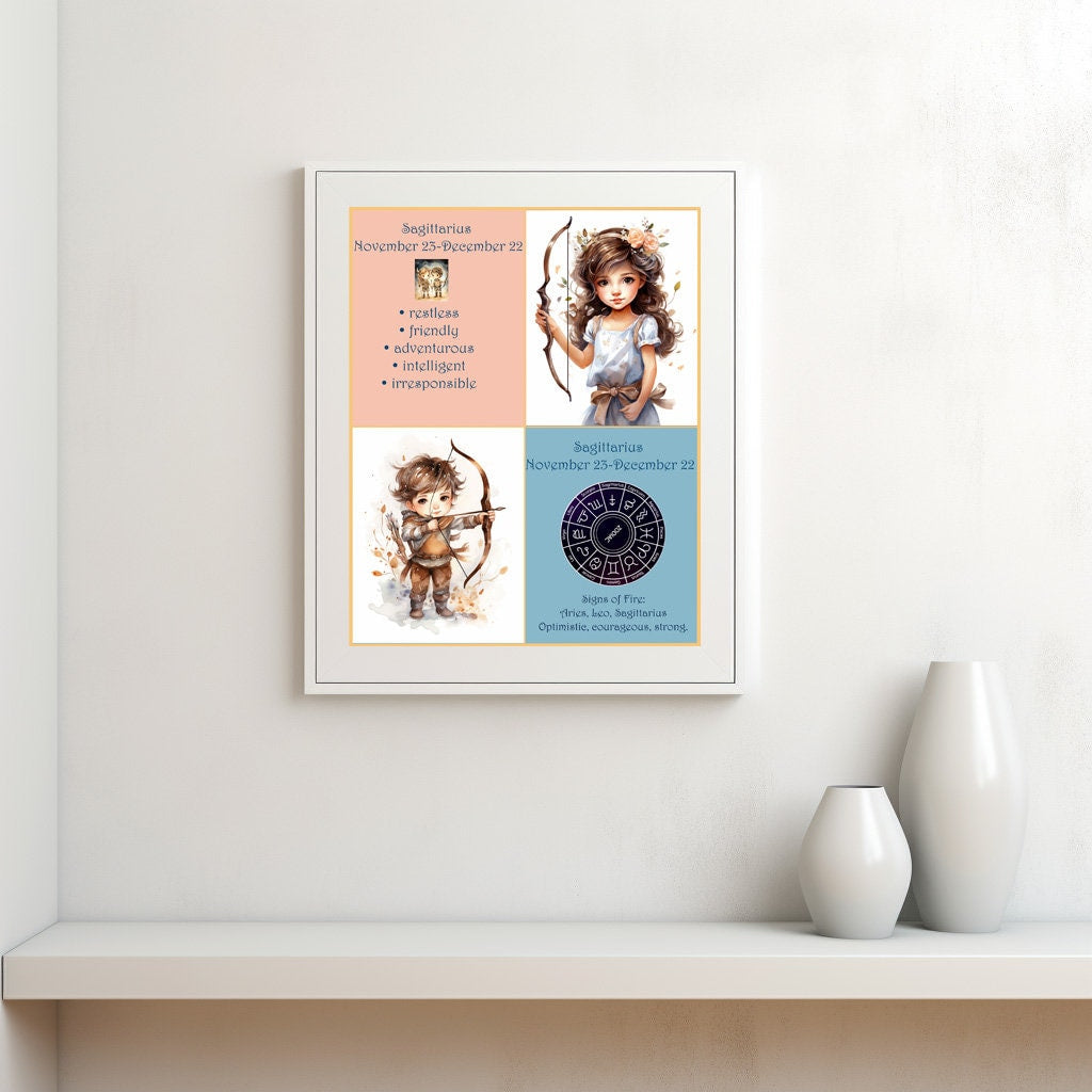 Hor09_Nursery Wall Art Horoscope signs