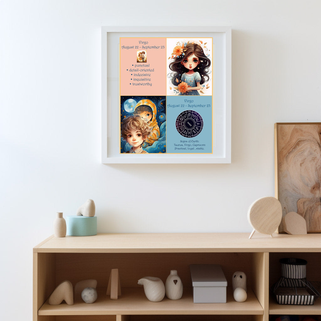 Hor06_Nursery Wall Art Horoscope signs