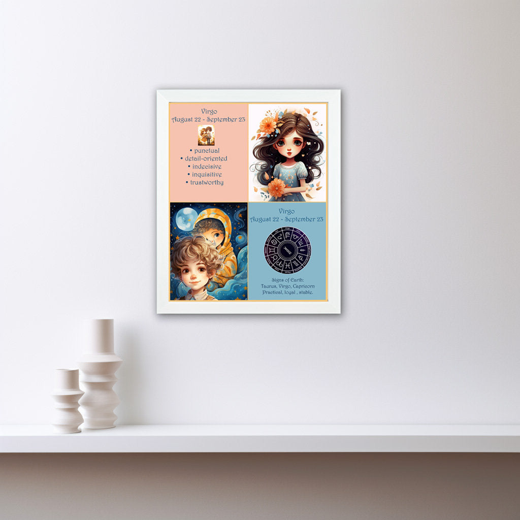 Hor06_Nursery Wall Art Horoscope signs