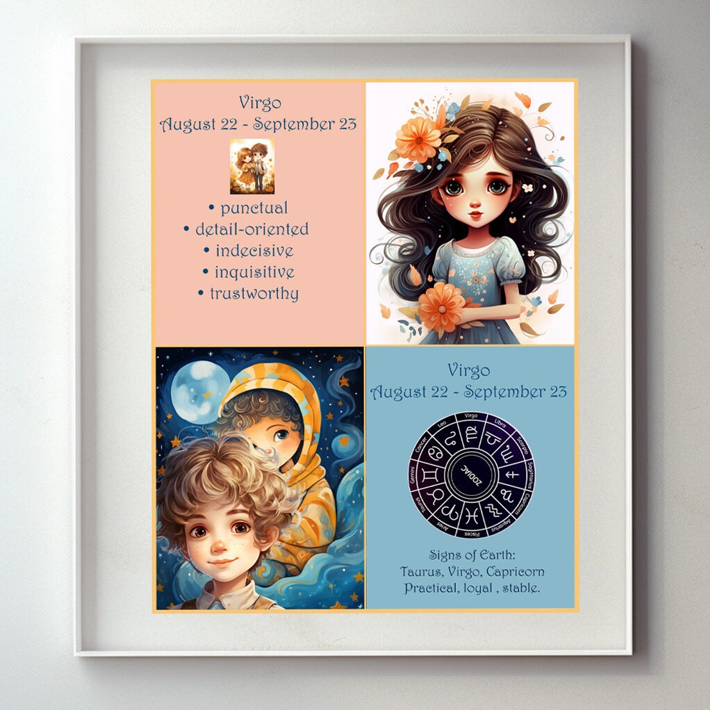 Hor06_Nursery Wall Art Horoscope signs