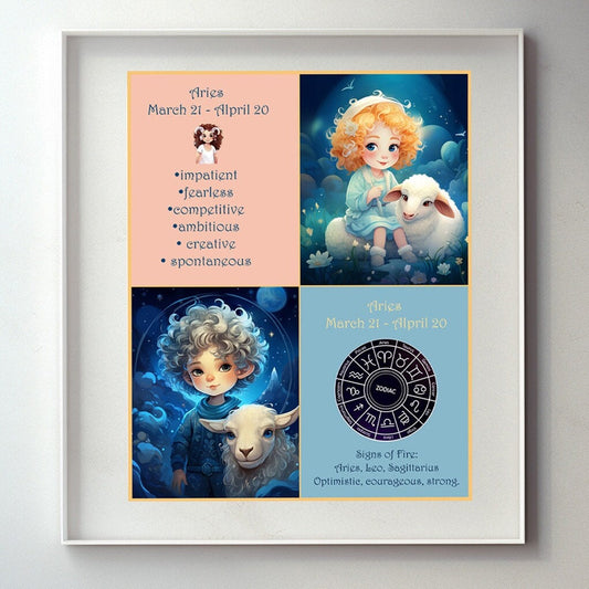 Hor01_Nursery Wall Art Horoscope signs