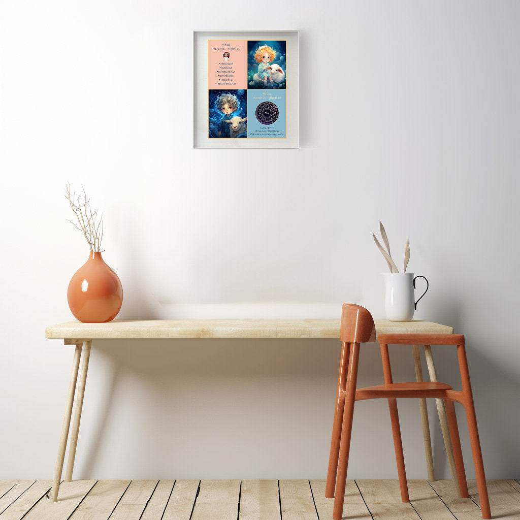 Hor01_Nursery Wall Art Horoscope signs