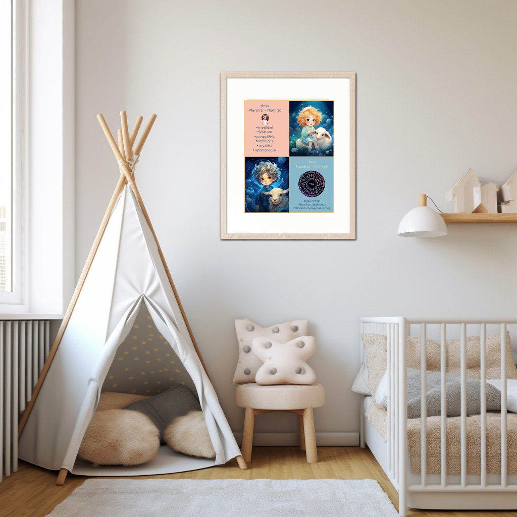 Hor01_Nursery Wall Art Horoscope signs